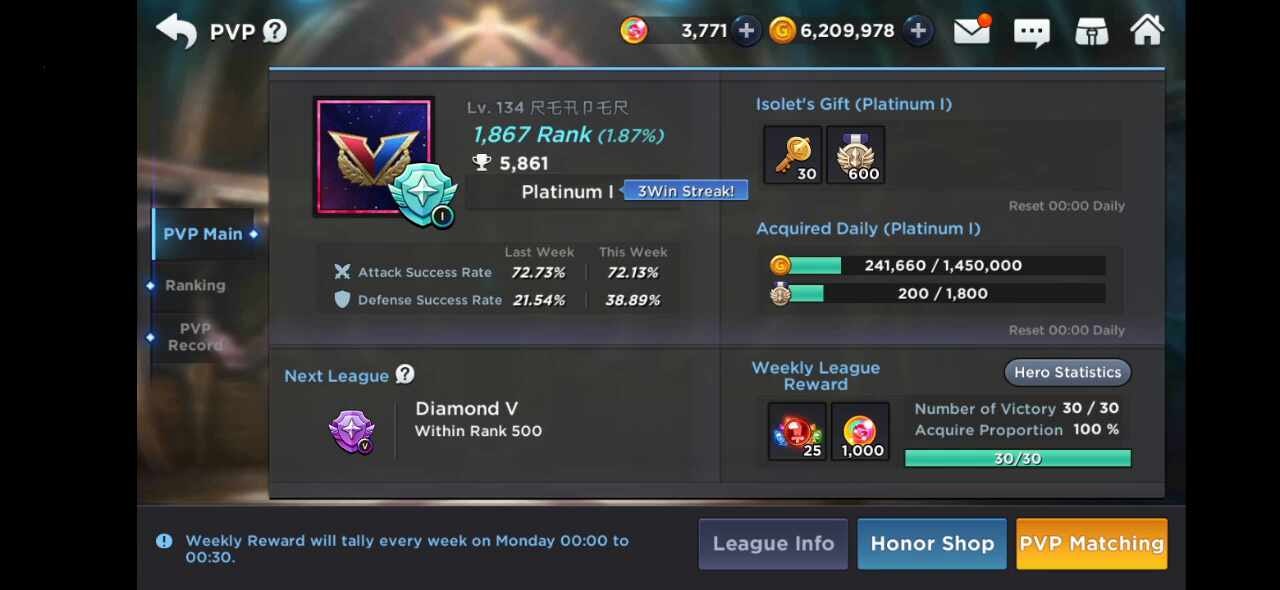 GrandChase - GLOBAL EN: Discussion - Is he cheating? video cover image 1
